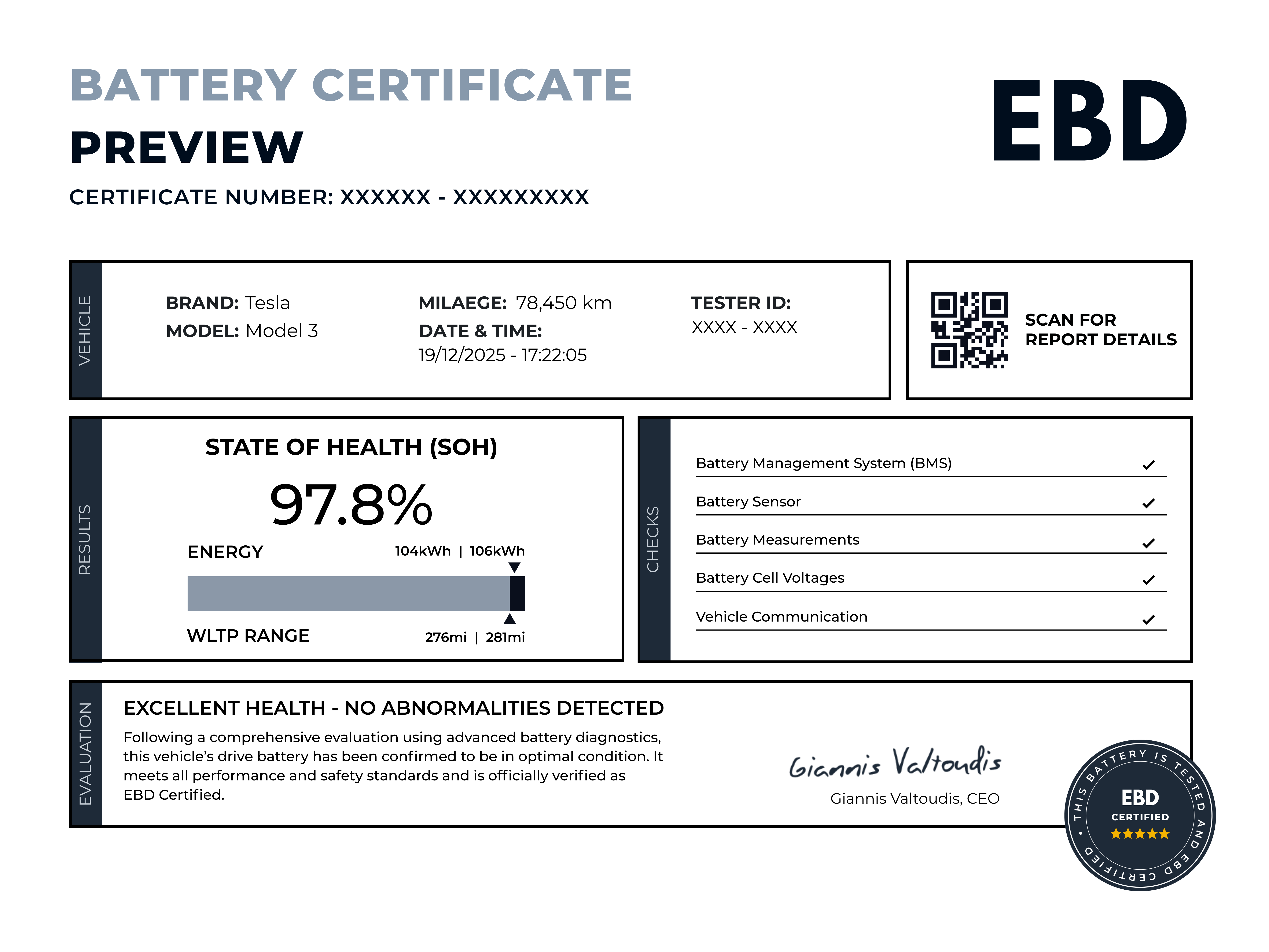 EBD Preview Certificate showing battery health summary